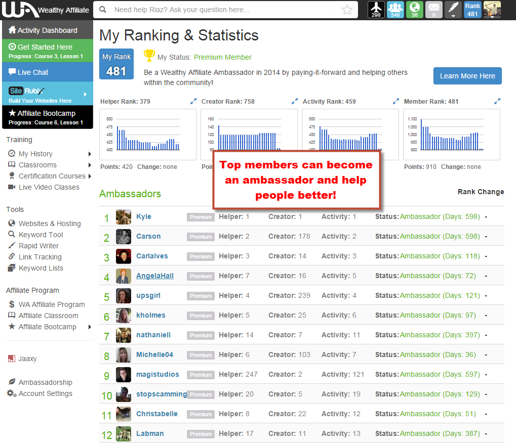 wealthy affiliate ambassadorship