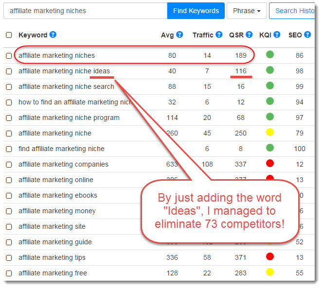 Jaaxy search results for Affiliate Marketing niches