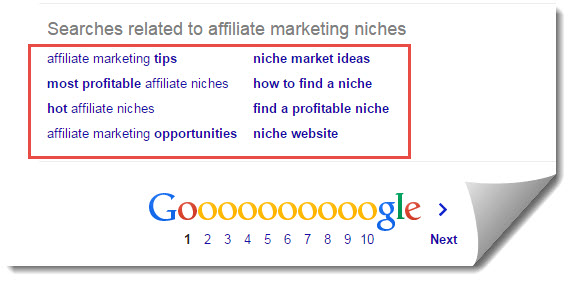 LSI for affiliat marketing niches