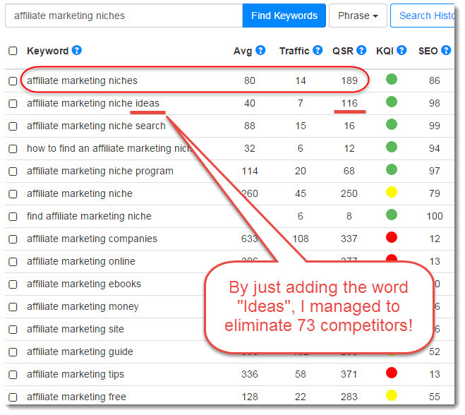 Jaaxy search results for Affiliate marketing niches