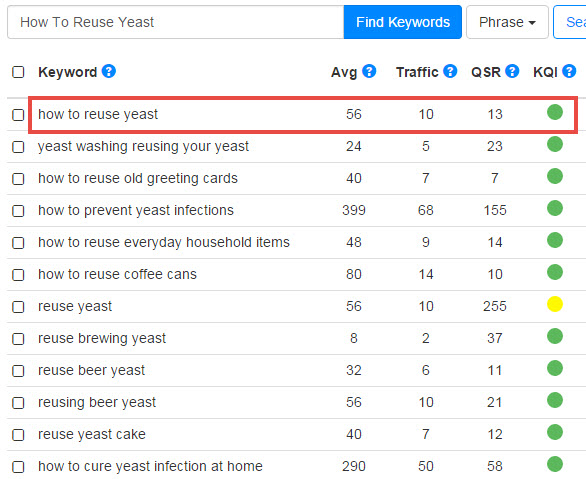 Jaaxy search results for how to reuse yeast