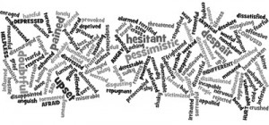 keywords drawing