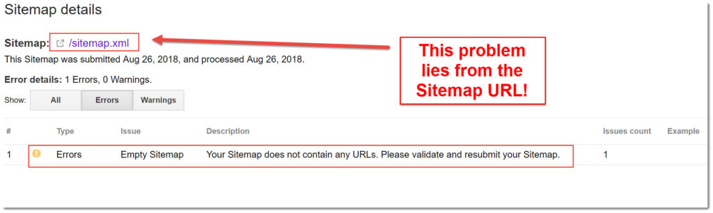 sitemap URL problem